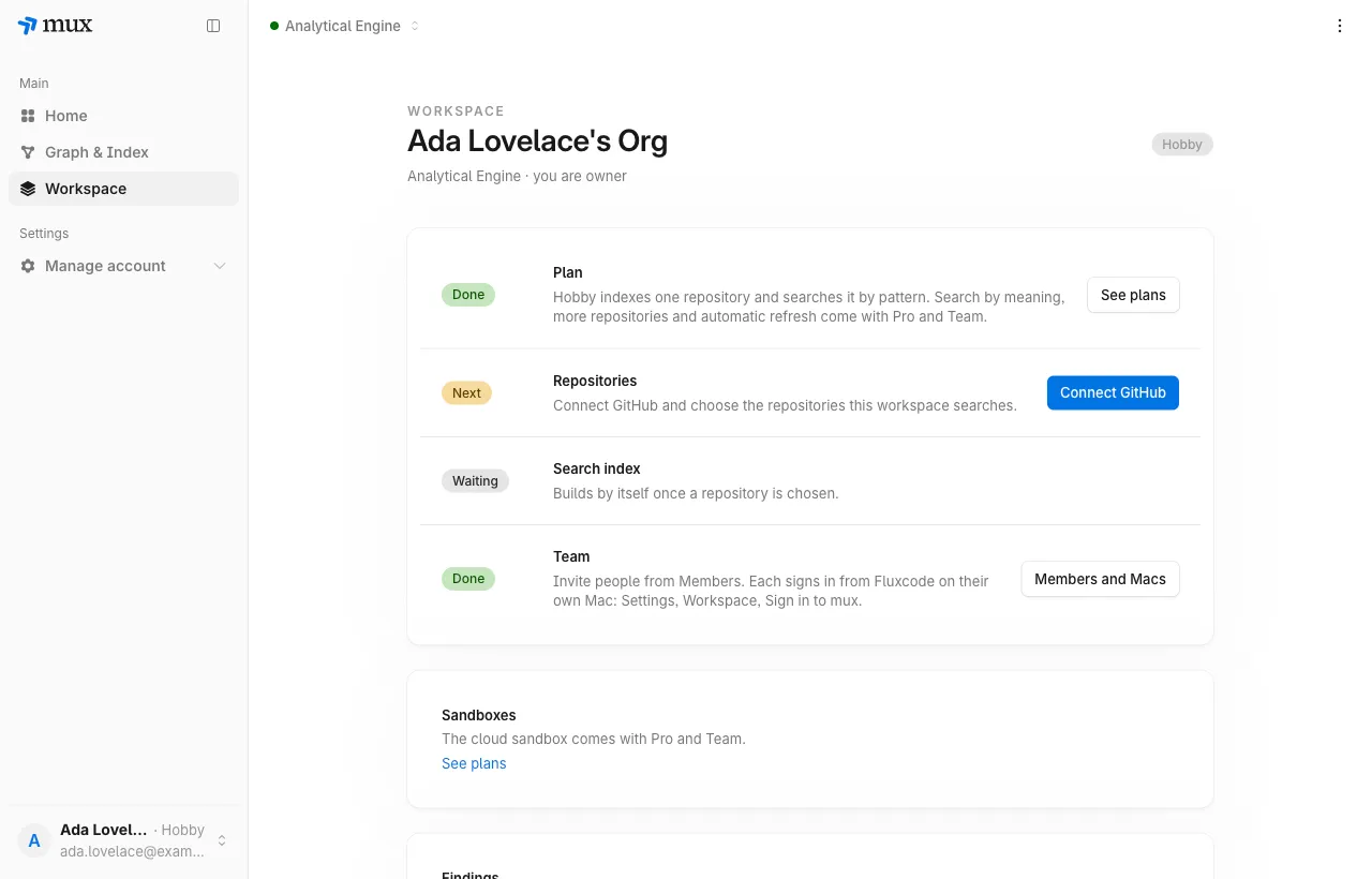 The Workspace page with Plan done, Repositories next, Search index waiting and Team done